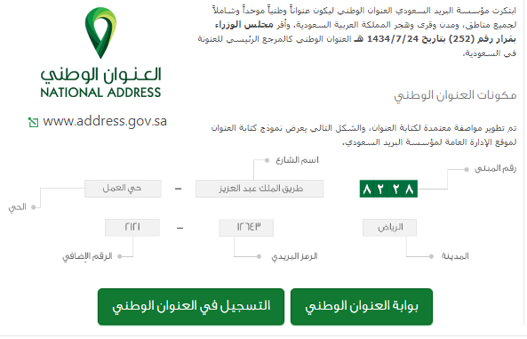 طريقة معرفة ماهو العنوان الوطني الخاص بي السعودية